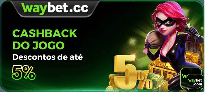 Estatísticas de RTP e pagamentos em slots da waybet