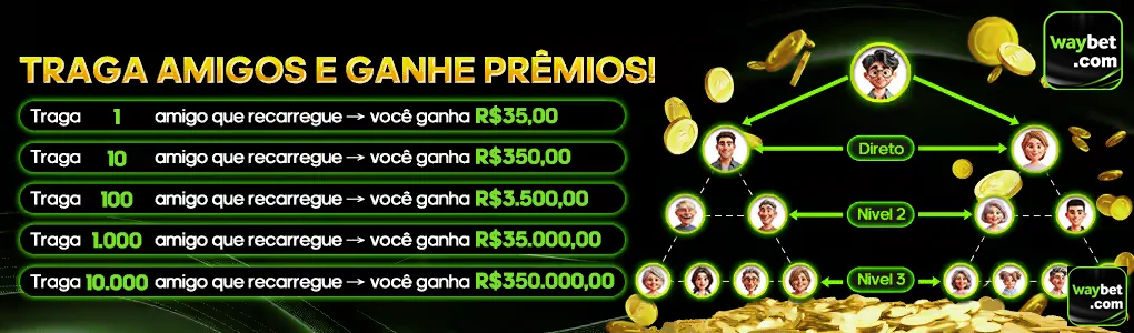 Imagem principal de waybet Promocoes